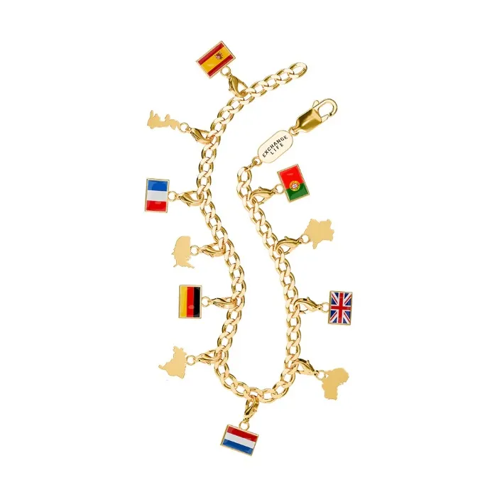 Bracelet For Flag Charms