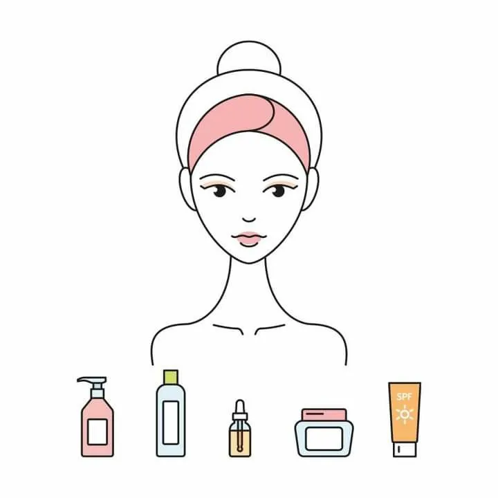Skincare and body care 