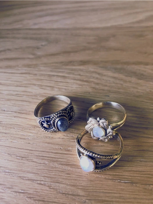 Rings (reimbursement)