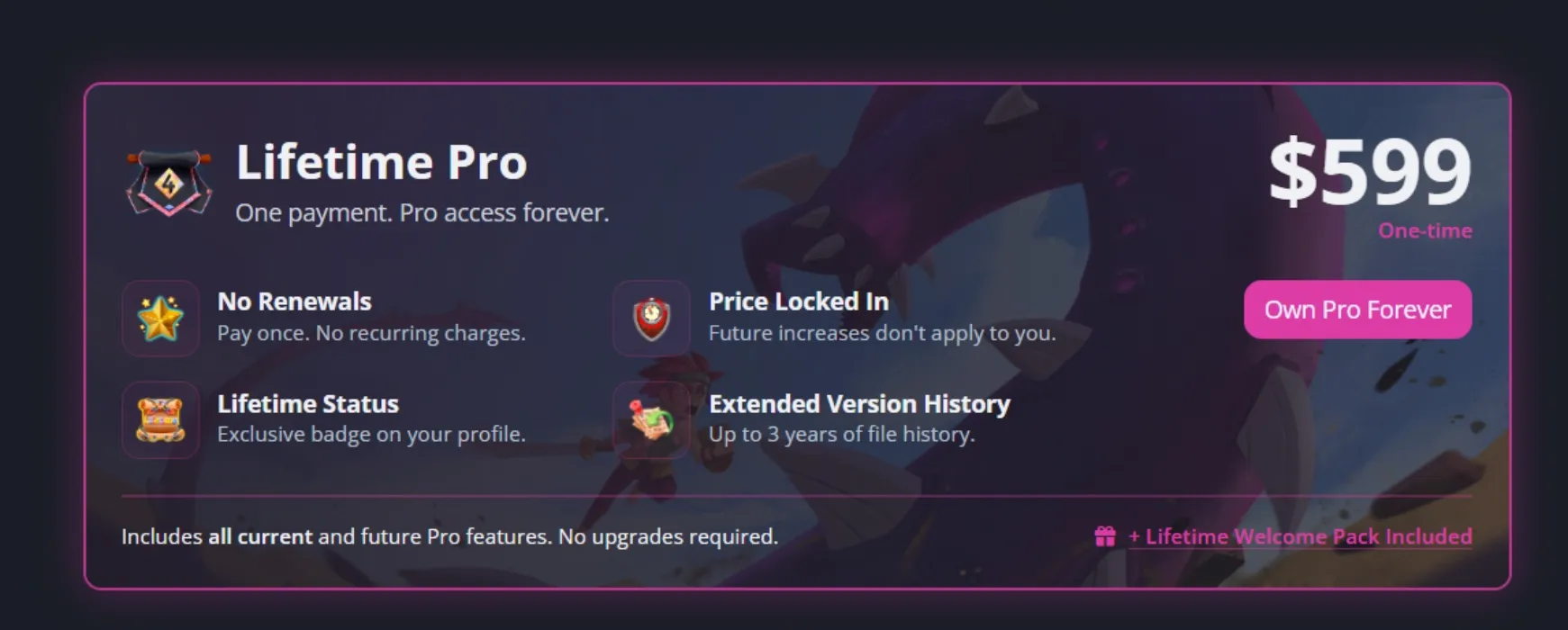 4thewords Lifetime Pro