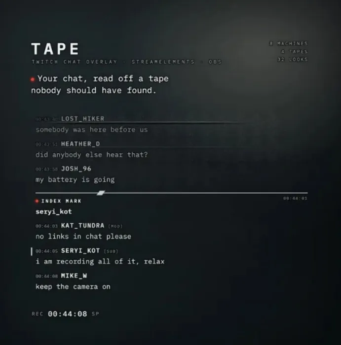 Analog Horror Twitch Chat Overlay – VHS Camcorder Style (StreamElements)