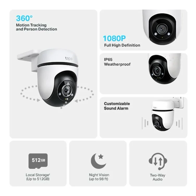 Security Cameras