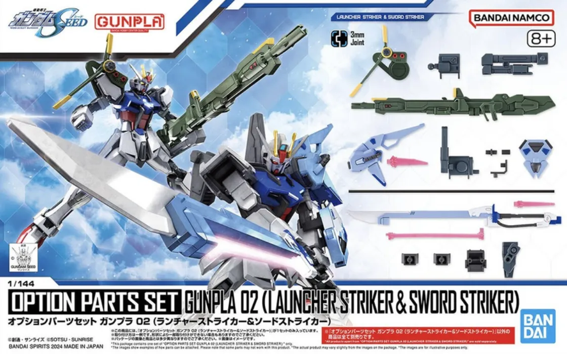 Option Parts Set Gunpla 02 (Launcher Striker & Sword Striker))
