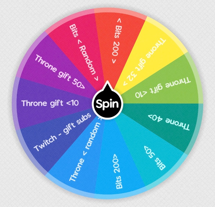 Spin the wheel!