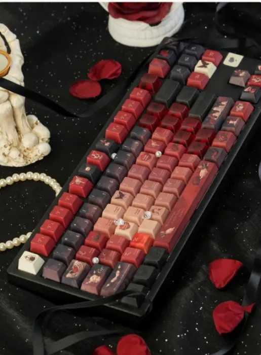 Gothis keys set!