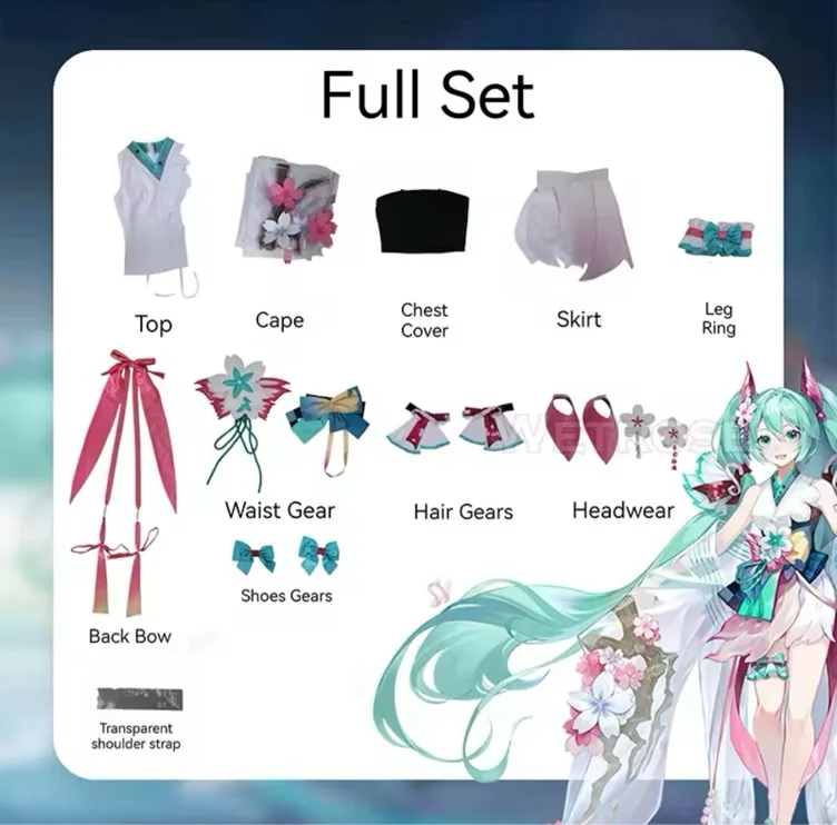 Miku