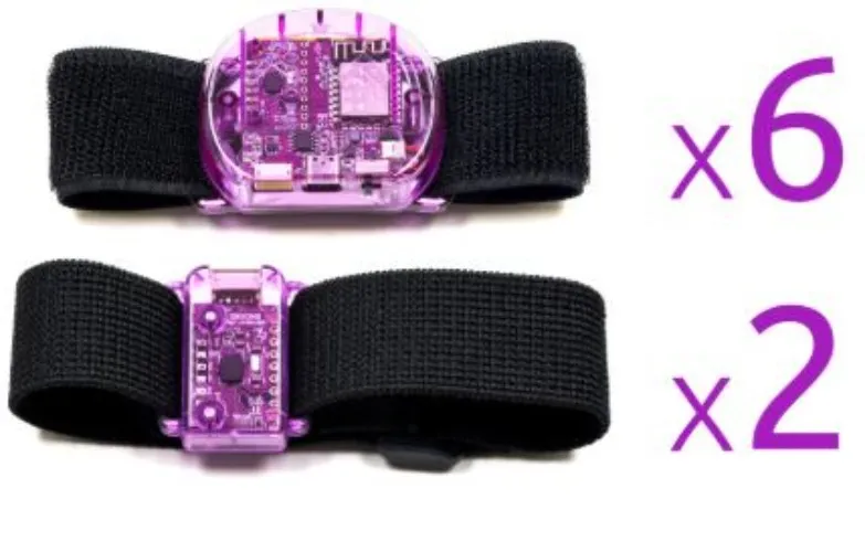 3D FULLBODY TRACKING [Enhanced Core]