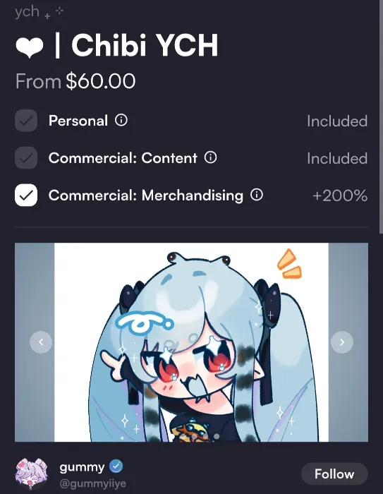 Lookie!! Chibi YCH VGen