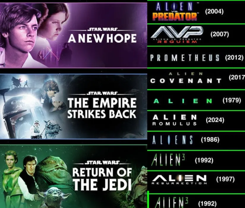 Star Wars & Alien Marathon Watch Party