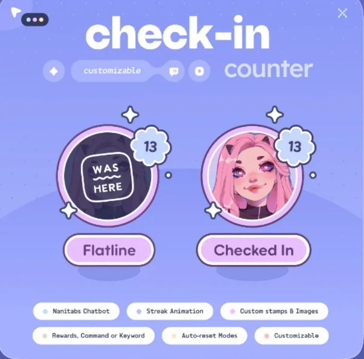 Check-In Counter Widget ⟢ Channel Reward, Command or Keyword | Twitch and Youtube • StreamElements OBS