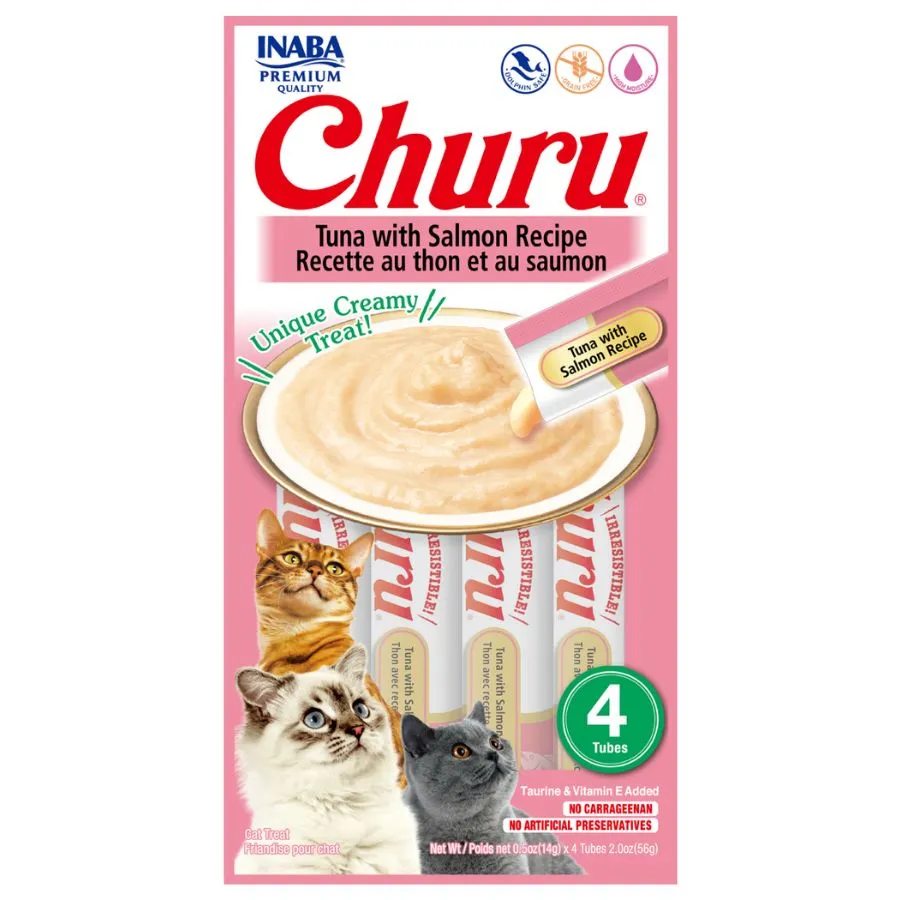 Churu Funds!