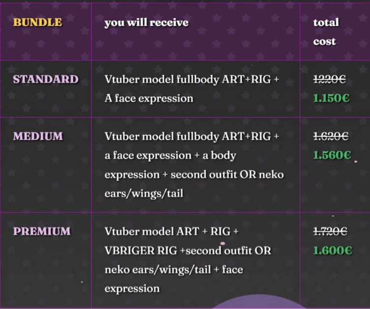 Medium Dream Vtuber Model Art + Rig