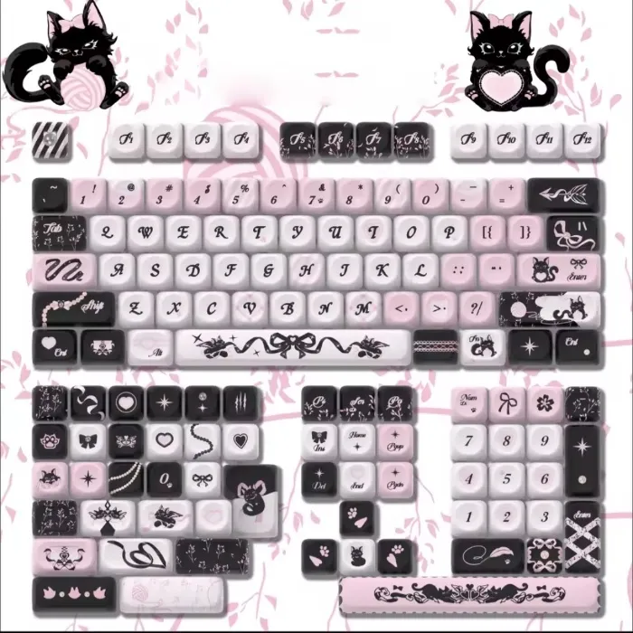 Cutie keycap set