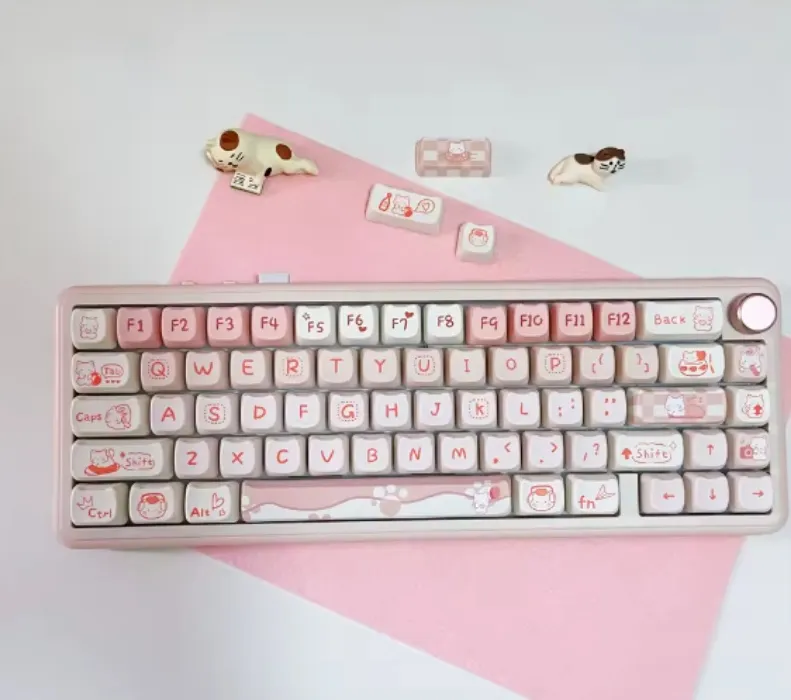 Party Cat Keycaps !
