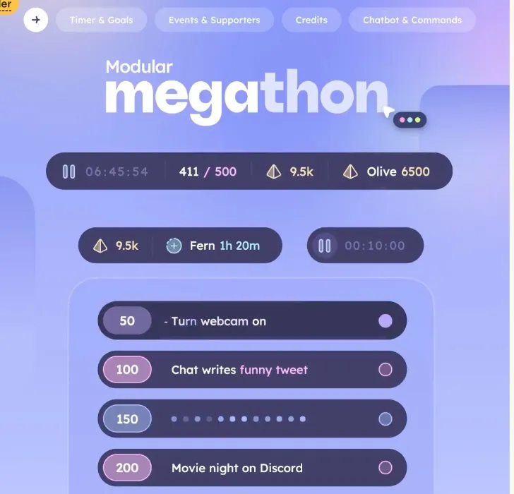 Twitch Megathon Widget