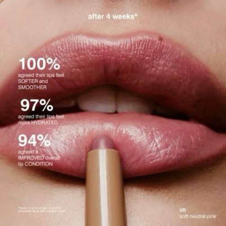 Peptide Lip Shape Contouring