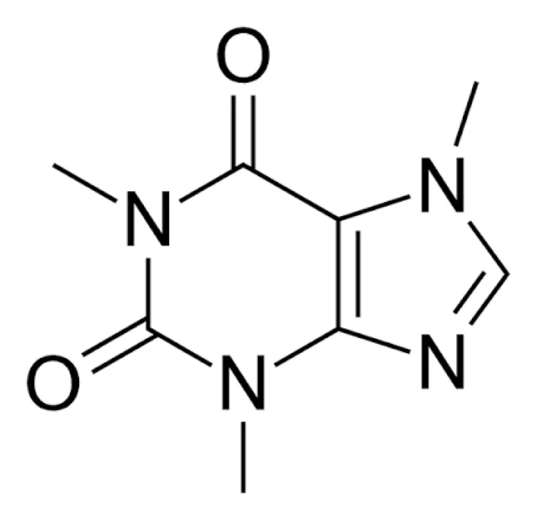 Buy my caffeine for a day