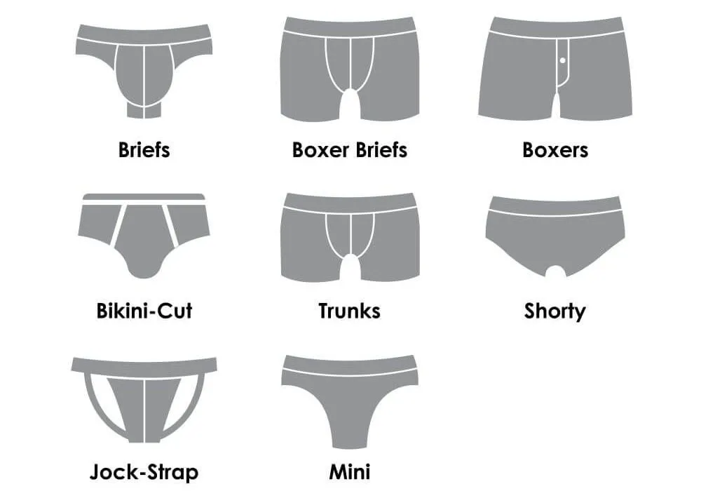 Underwear